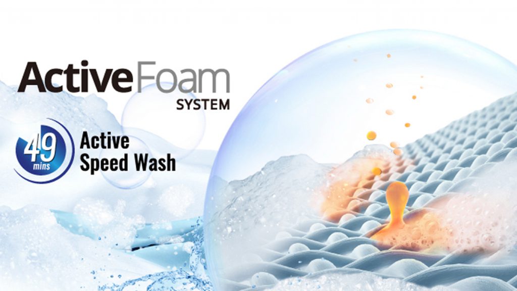 ActiveFoam System