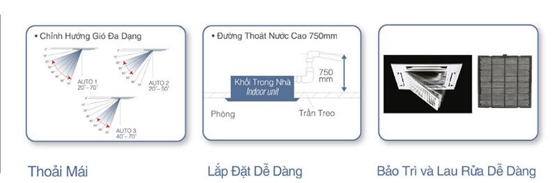 Tổng kho điều hòa, điện máy miền Bắc tại Hà Nội Điều hòa âm trần Panasonic 36.000BTU 1 chiều S-36PU1H5B/U-36PN1H8