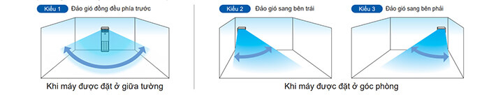 Tổng kho điều hòa, điện máy miền Bắc tại Hà Nội