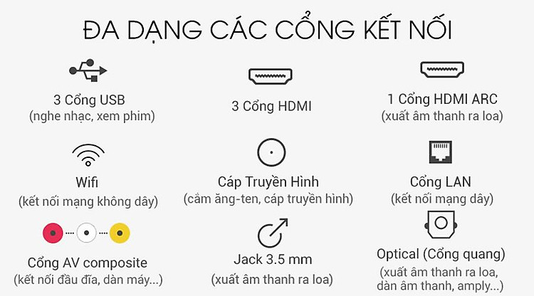 Tổng kho điều hòa, điện máy miền Bắc tại Hà Nội