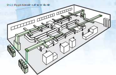 Điều hòa tủ đứng nối ống gió Daikin 1 chiềuĐHTĐ nối ống gió Daikin 1 chiều 130.000BTU FVPGR13NY1/RUR13NY1