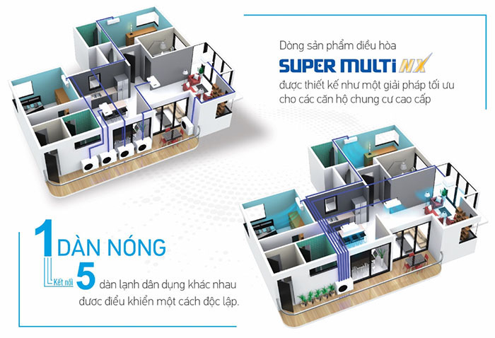 Tổng kho điều hòa, điện máy miền Bắc tại Hà Nội