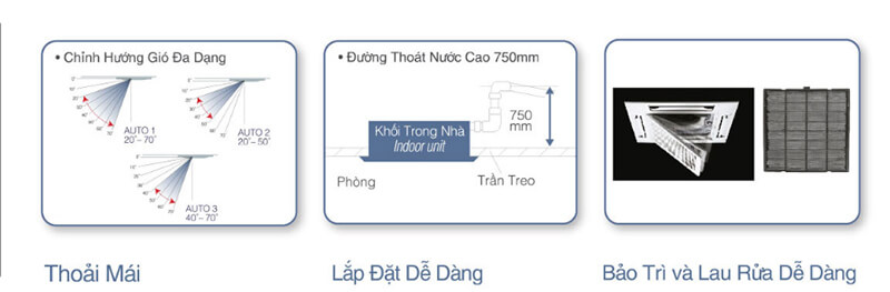 Tổng kho điều hòa, điện máy miền Bắc tại Hà Nội S-21PU2H5-8/U-21PS2H5-8