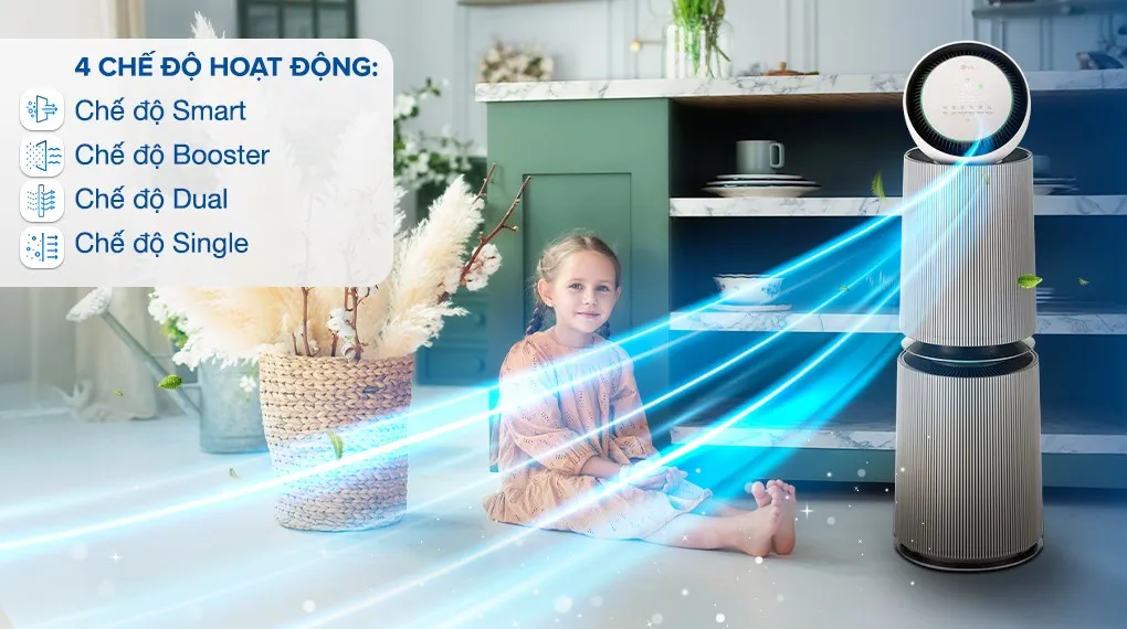 Máy Lọc Không Khí LG PuriCare 360 Alpha PET AS10GDBY0