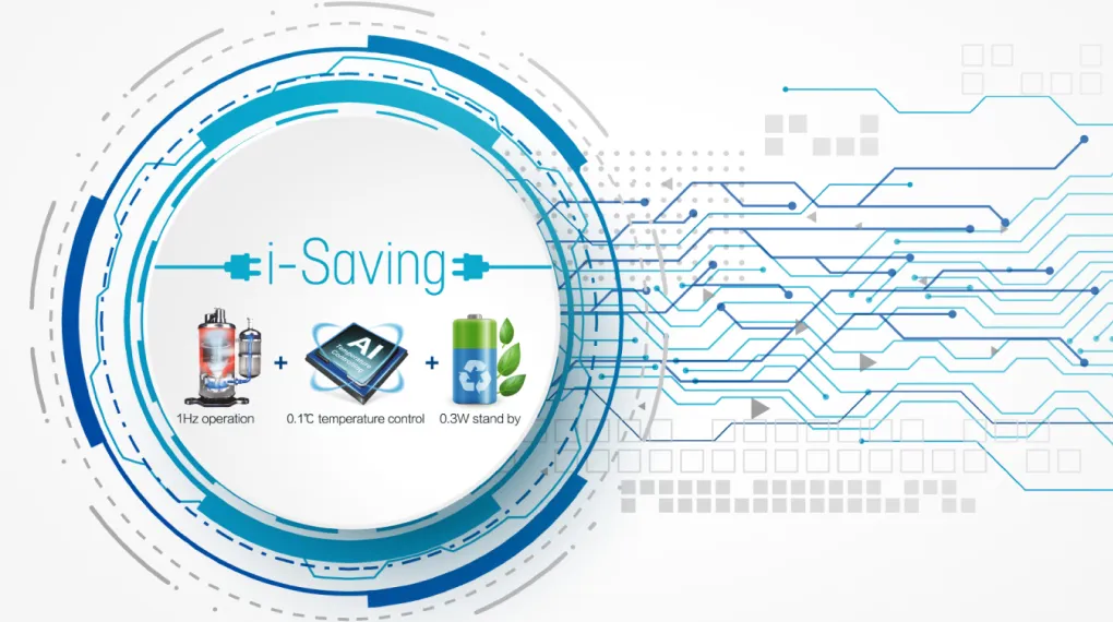 Điều hòa Casper 12000BTU GH-12IS33