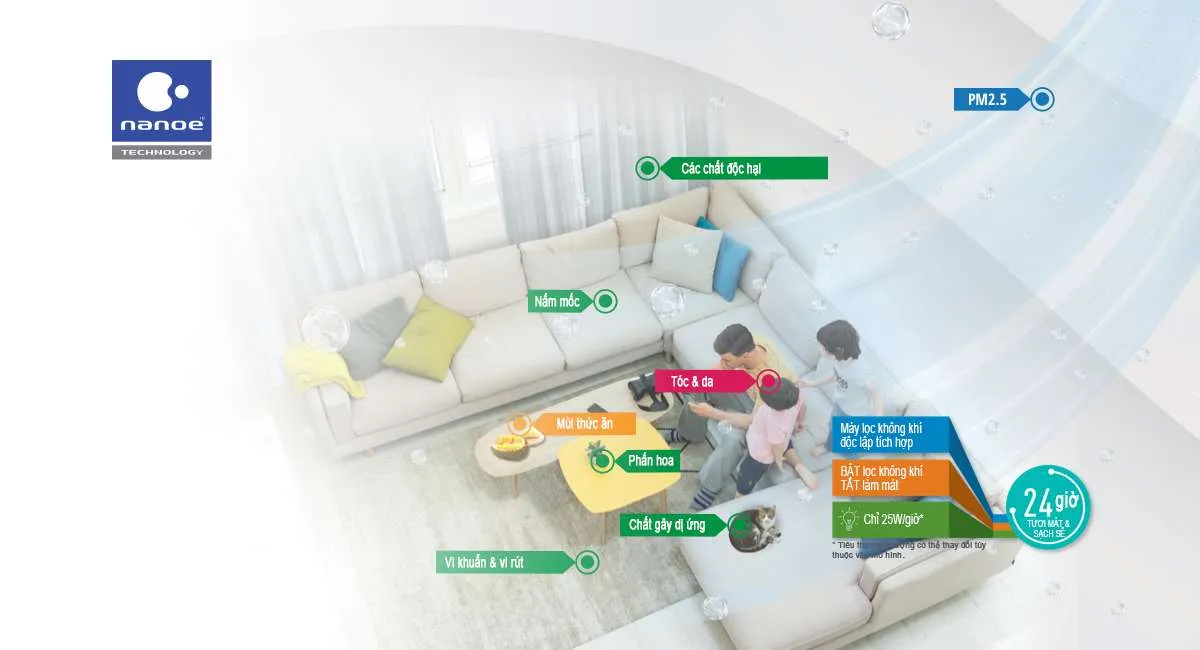 điều hòa Panasonic 24000 1 chiều XPU24XKH-8