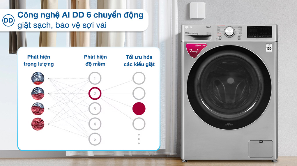 Máy giặt LG 9 kg FV1409G4V