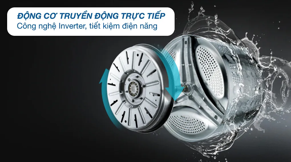 Máy giặt LG 12 kg FV1412S4W