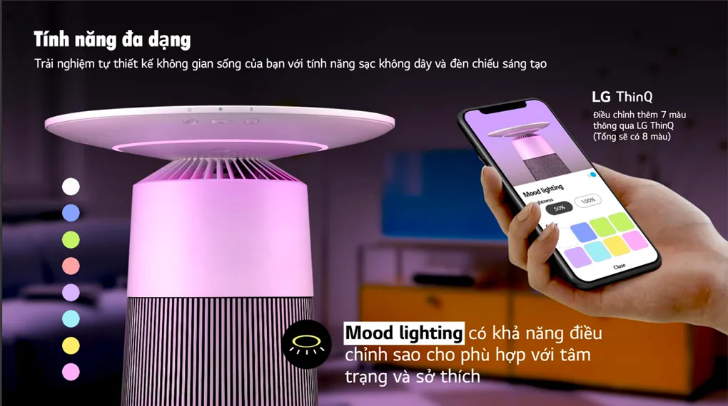 Máy lọc không khí 360 Hit LG AS20GPRU0 Aero Furniture