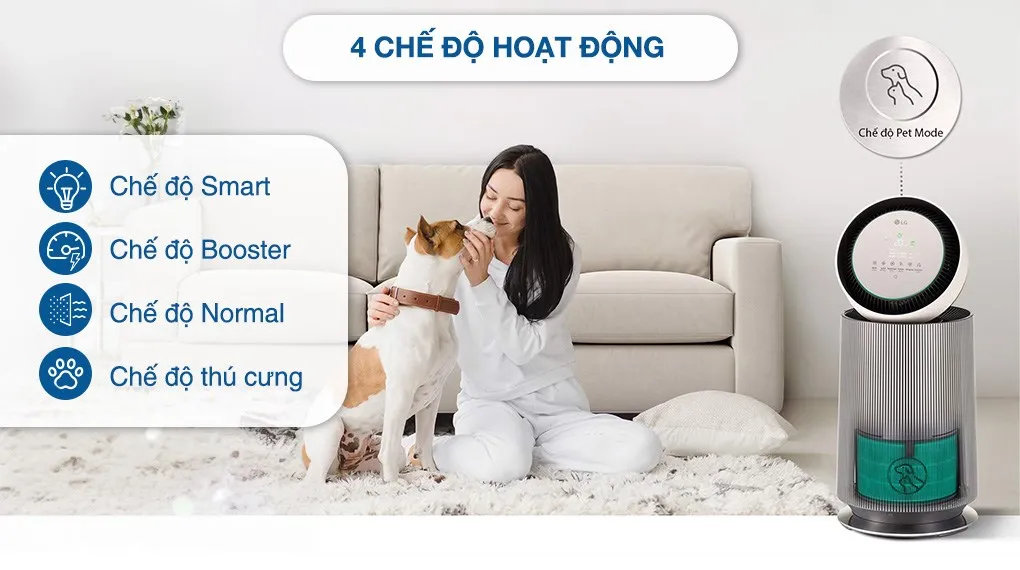 Máy lọc không khí LG AS65GDBY0 1 tầng PuriCare360 [2023]