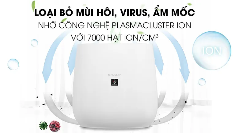 Máy lọc không khí Sharp FP-J30E-A/B/P