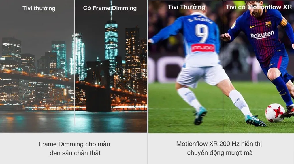 Smart Tivi Sony 4K 43 inch KD‑43X75