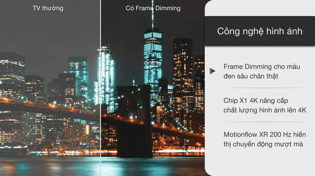 Smart Tivi Sony 4K 43 inch KD‑43X75