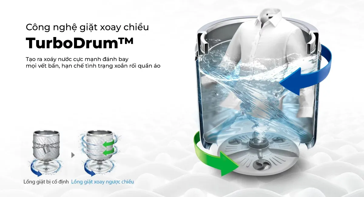 Máy giặt LG T2313VSAB 13kg Inverter