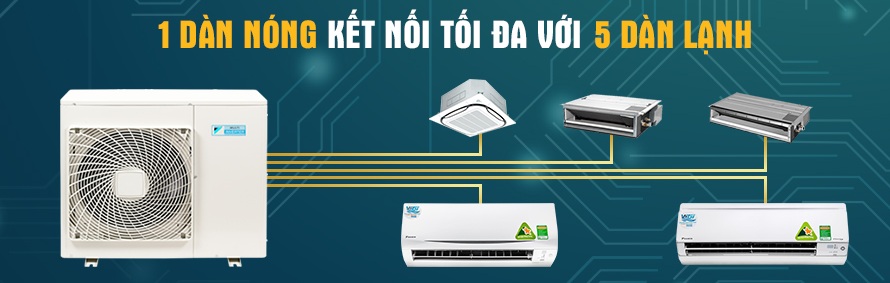 Dàn lạnh nối ông gió multi Daikin 12.000BTU CDXP35RVMV