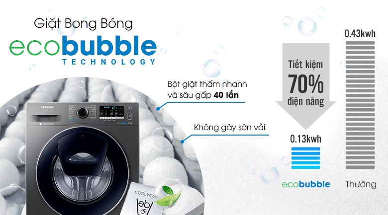 Công nghệ giặt bong bóng Eco Bubble WD95T754DBX/SV