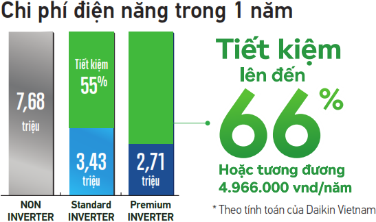 FCFC85DVM/RZFC85DY1