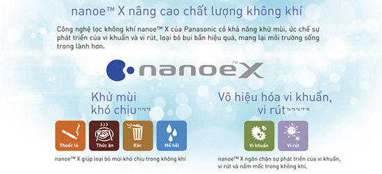 cong-nghe-nanoex-XPU12XKH-8-tren-dieu-hoa-may-lanh-panasonic