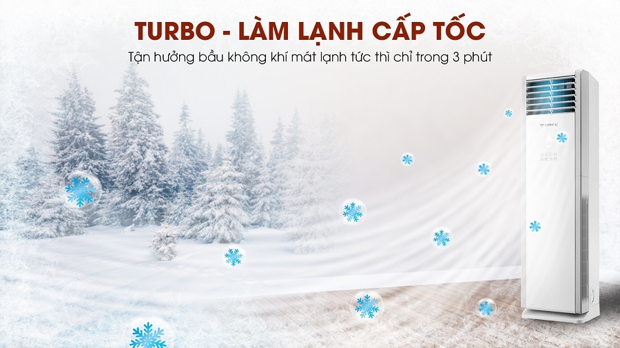 cong-nghe-turbo-tren-dieu-hoa-gree-t-fresh-lam-lanh-nhanh-tuc-thi