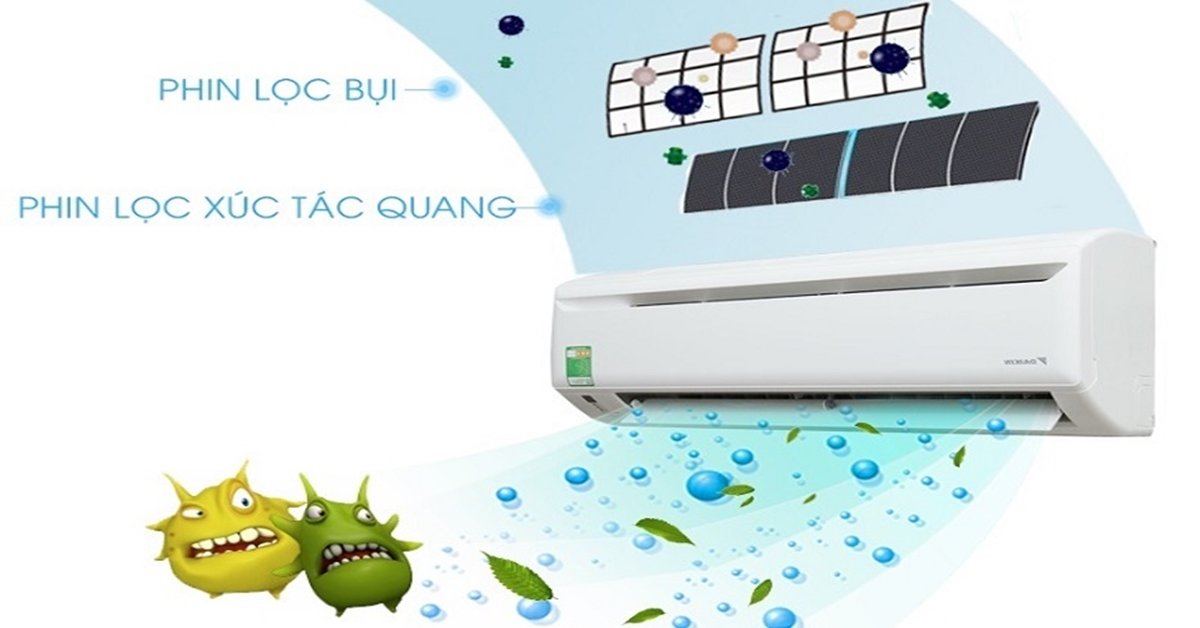 Multi Daikin CTXM60RVMV 21.000BTU 2 chiều inverter