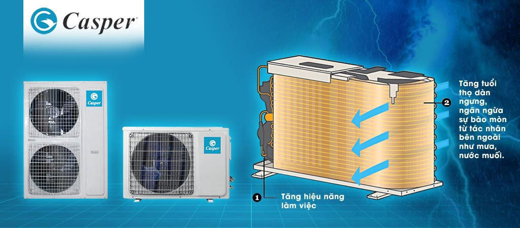 Điều hòa âm trần Casper 2 chiều 18.000BTU CH-18TL22