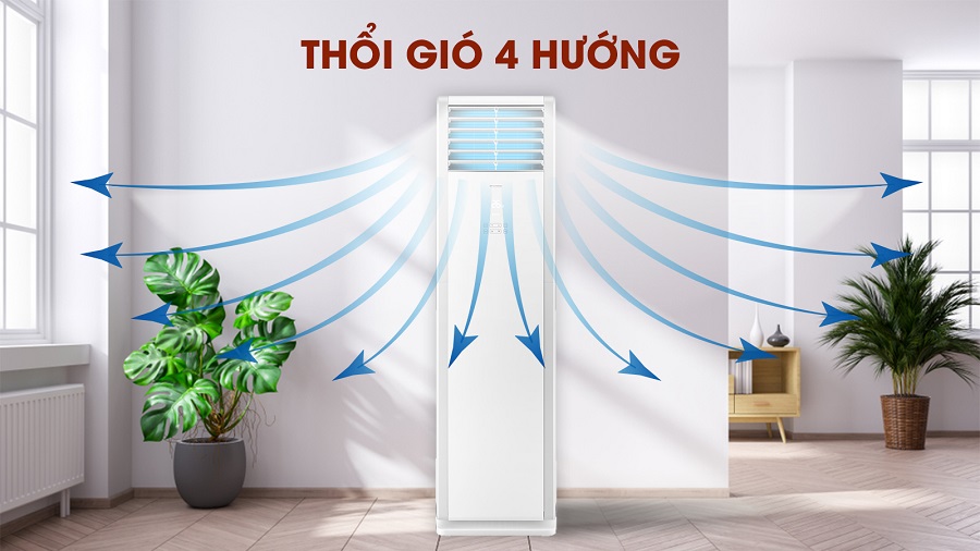 dieu-hoa-tu-dung-gree-t-fresh-thoi-gio-4-huong