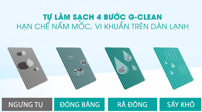 Điều hòa Gree GWC12PB-K3D0P4 trang bị GClean