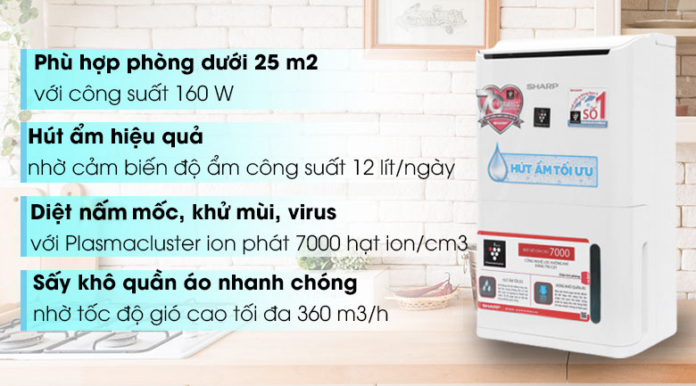 Máy lọc không khí Sharp DW-D12A-W,sang trọng