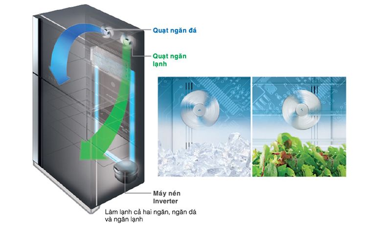 tu-lanh-hitachi-r-fg510pgv8-gbw-406-lit-inverter