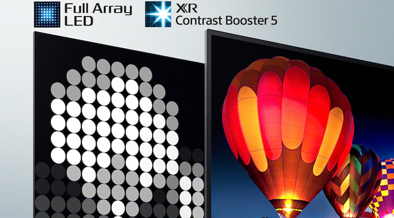 full-array-led