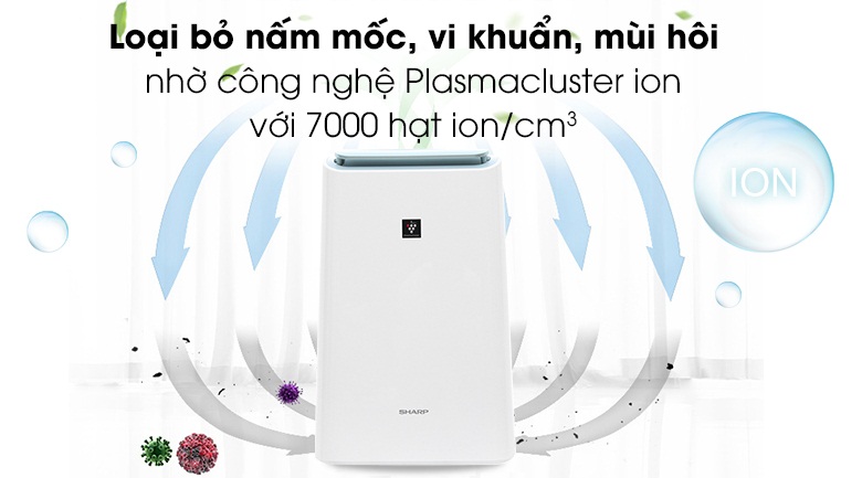 Máy lọc không khí hút ẩm Sharp DW-E16FA-W, Plasmacluster ion 