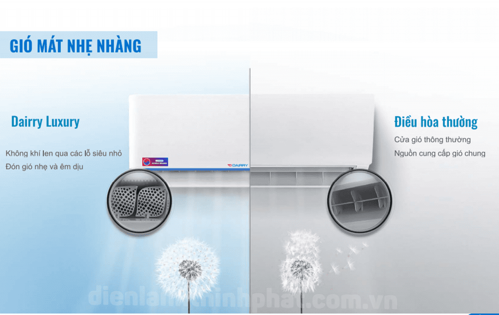 may-lanh-tu-dung-dairry-inverter-IF-DR18KH