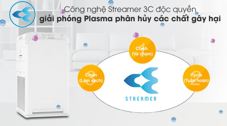 Máy lọc không khí Daikin công nghệ Streamer 3C