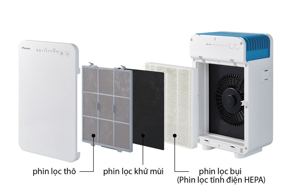 may-loc-khong-khi-daikin-MC30VVM-A-mang-loc-hepa