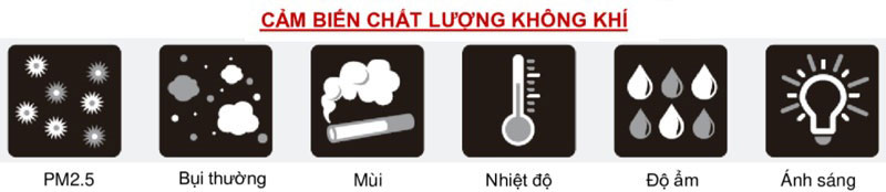 Máy lọc không khí Sharp FP-J50V-H, cảm biến chất lượng không khí 