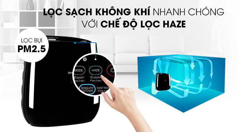 Máy lọc không khí Sharp FP-JM30V-B, Bộ lọc Haze 