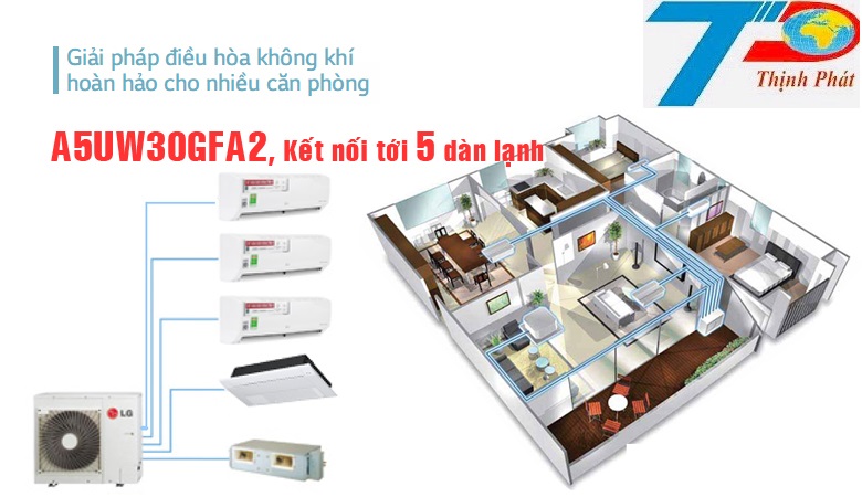 Dàn nóng điều hòa Multi LG A5UW30GFA2 hai chiều 30.000BTU