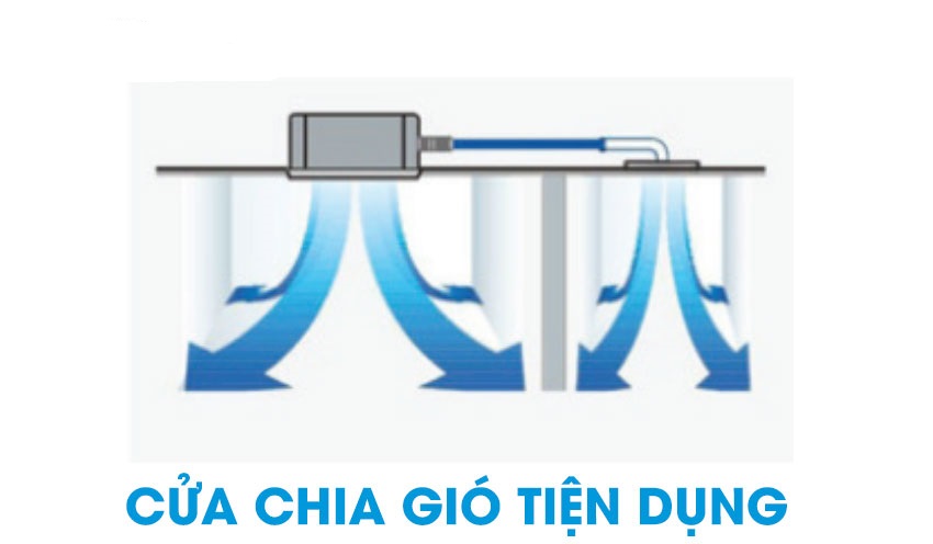 Điều hòa âm trần Nagakawa NT-A28R1M03 2 chiều 28000BTU, cửa chia gió tiện lợi