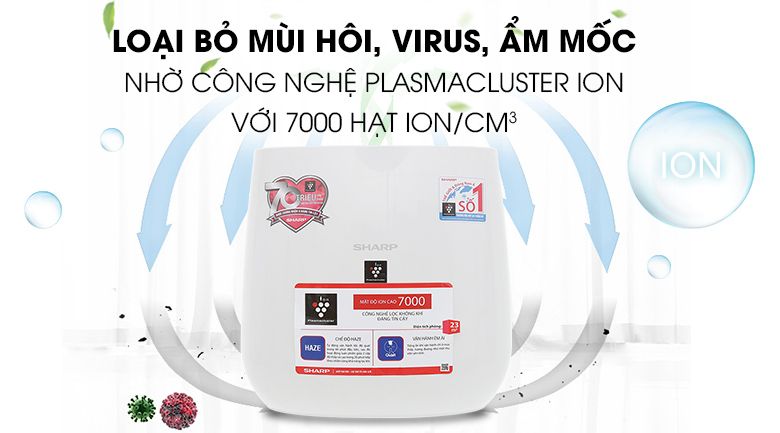 Máy lọc không khí Sharp FP-J30E-A/B/P, loại bỏ vi khuẩn nấm mốc 
