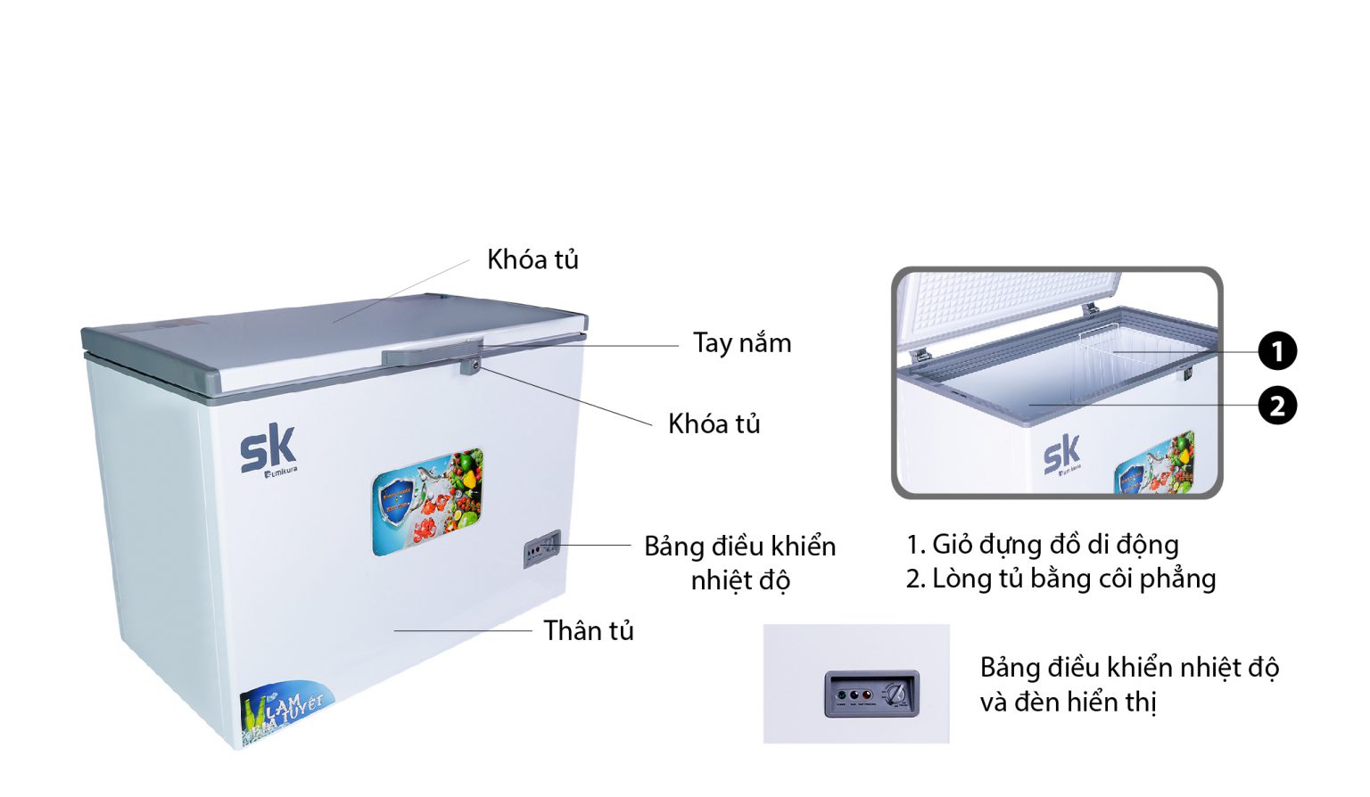 thiết kế tiện lợi SKF-300S