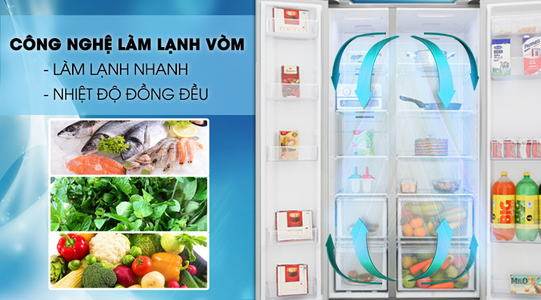 Tổng kho điều hòa, điện máy miền Bắc tại Hà Nội