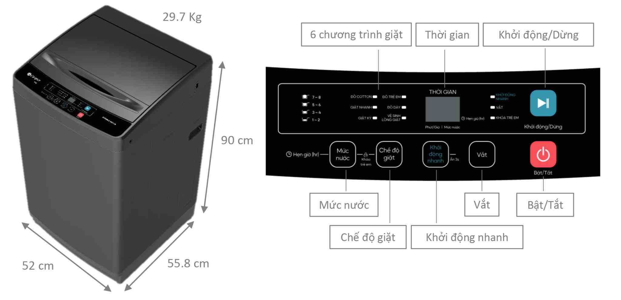 thinh-phat-2. Chương trình giặt của máy giặt Casper WT-8NG2