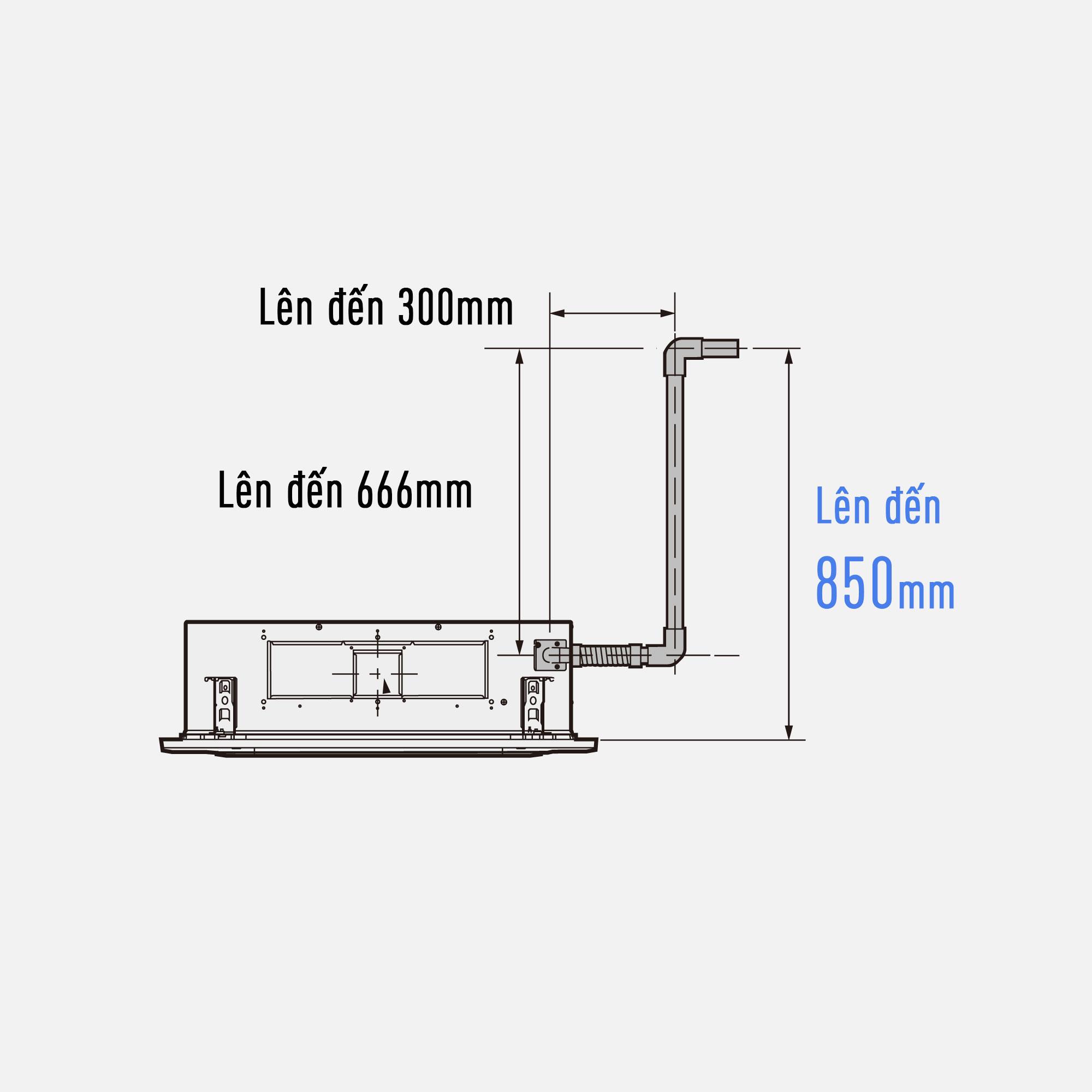 thinh-phat-5. Thiết kế lắp đặt linh hoạt và dễ dàng