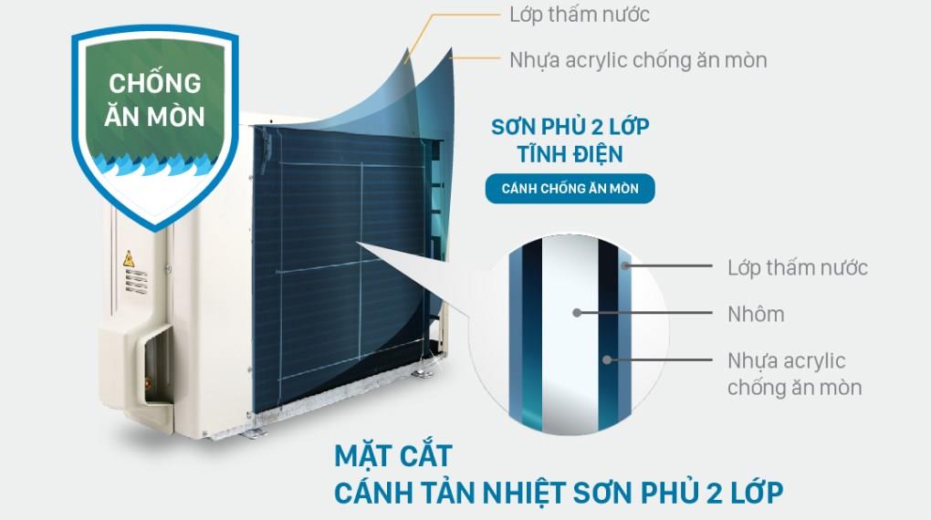 thinh-phat-6. Độ bền cao với dàn tản nhiệt ống đồng