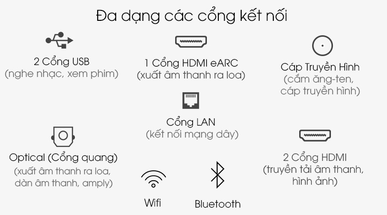 Tổng kho điều hòa, điện máy miền Bắc tại Hà Nội