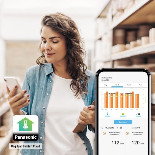 thinh-phat-8.Trang bị công nghệ điều khiển từ xa qua Panasonic Comfort Cloud