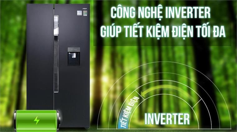 AQR-I565AS.BS inverter tiết kiệm điện năng tiêu thụ