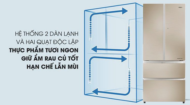 AQR-IG686AM.GC hai dàn lạnh độc lập