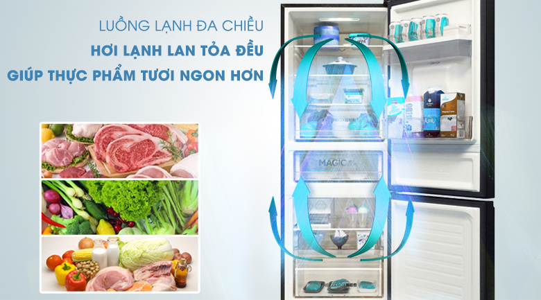 Tủ lạnh Aqua Inverter 288 lít AQR-IW338EB (SW), làm lạnh đa chiều 