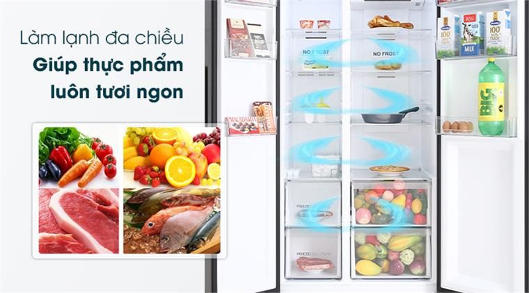 AQR-S480XA.BL công nghệ làm lạnh đa chiều